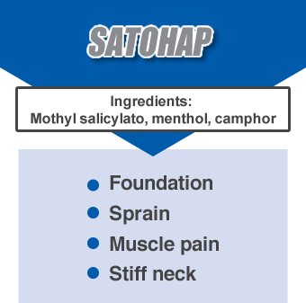 SATOHAP